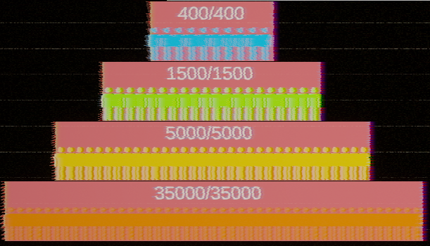 Play Pyramid Scheme Simulator - Free Online Game