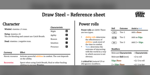 Cover image for Draw Steel - Reference sheet