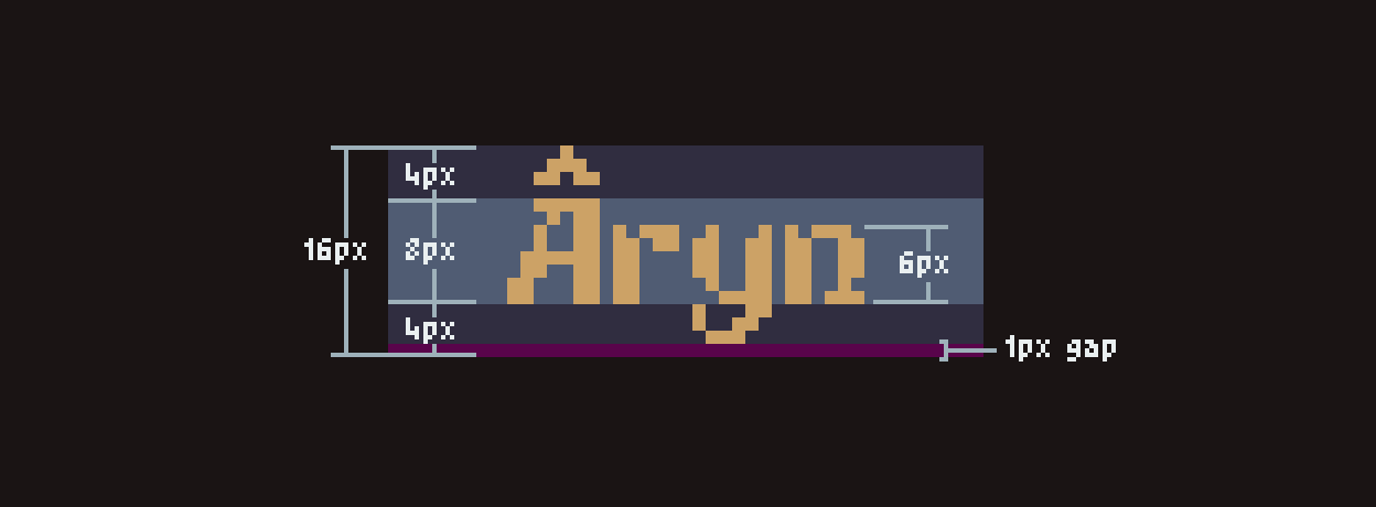 Font dimensions: overall box height 16px, uppercase 8px, space above and below 4px, lowercase 6px, 1px gap at the bottom