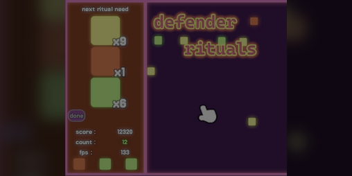 Cover image for Defenders rituals