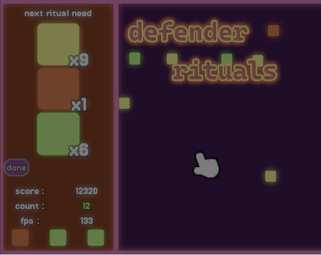 Cover image for Defenders rituals