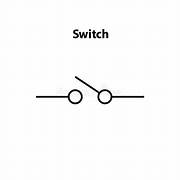 OpenSwitch