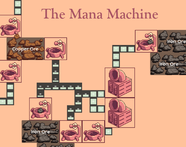 The Mana Machine