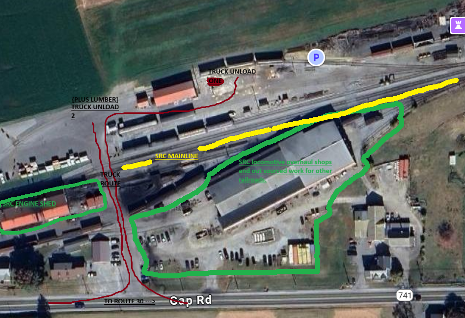 SRC RAILYARD SELL POINT