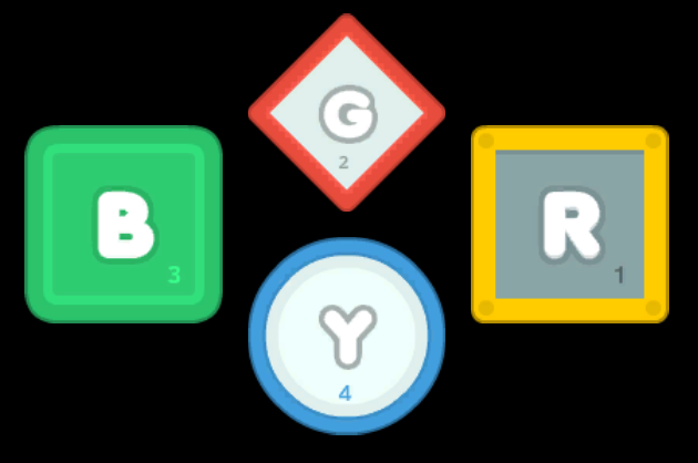 Cover image for GRYB