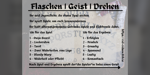 Cover image for Flaschen | Geist | Drehen