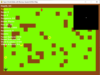 zelda based game on python by shockedvines