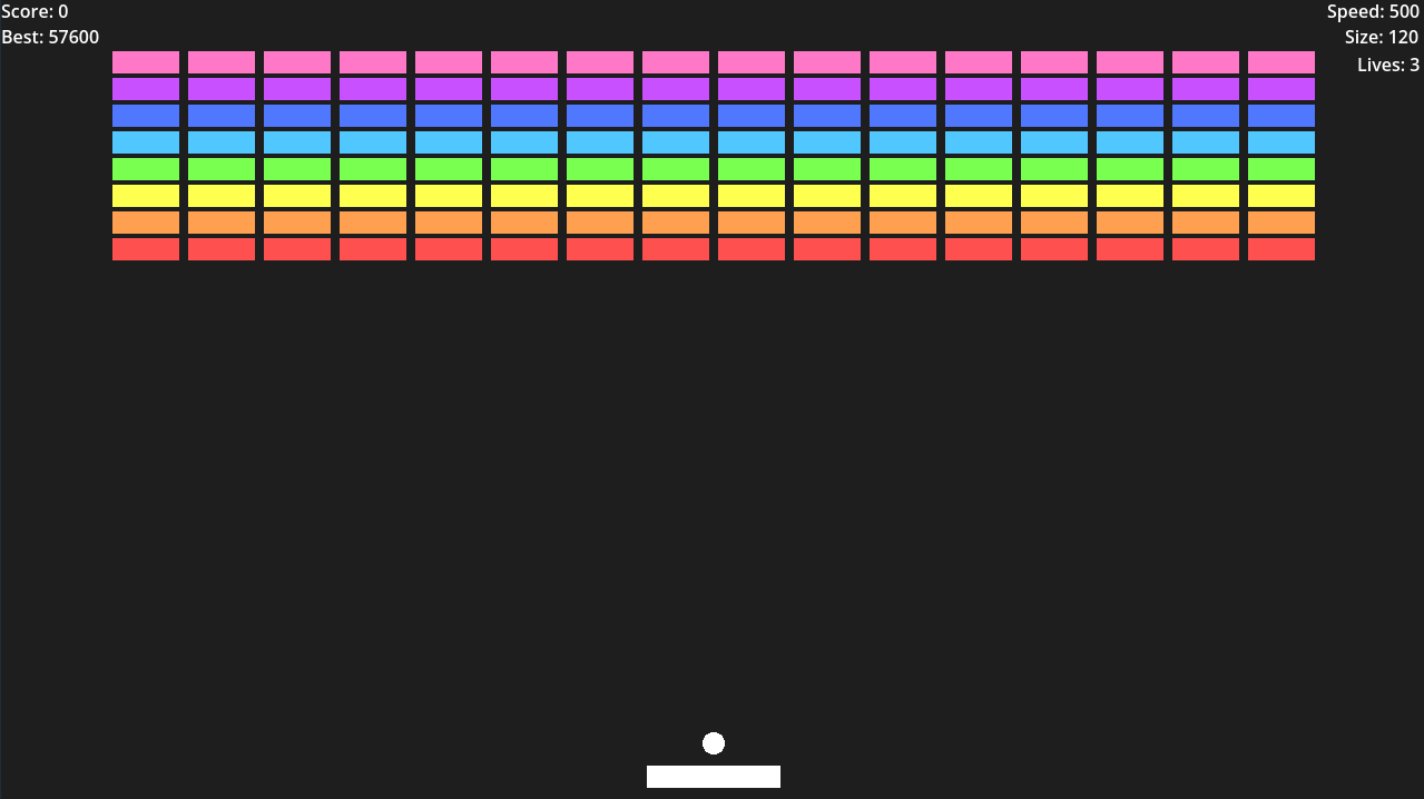 Breakout by Spriteless Dev
