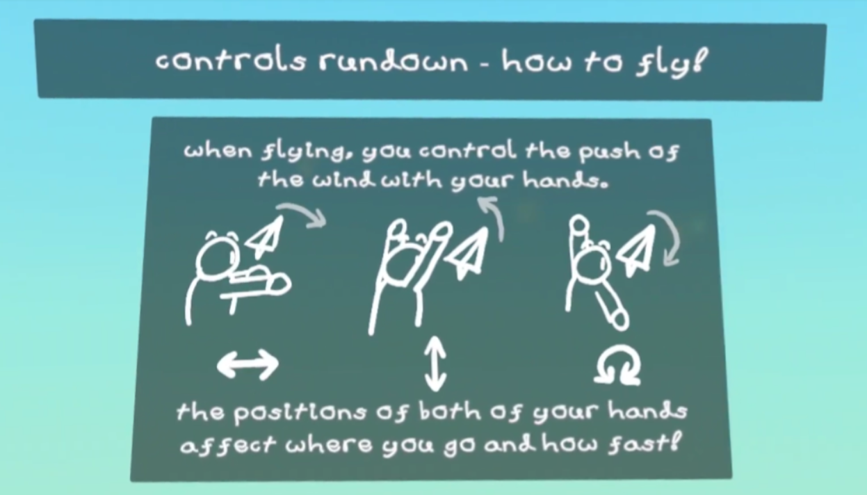 Control visuals Control visuals