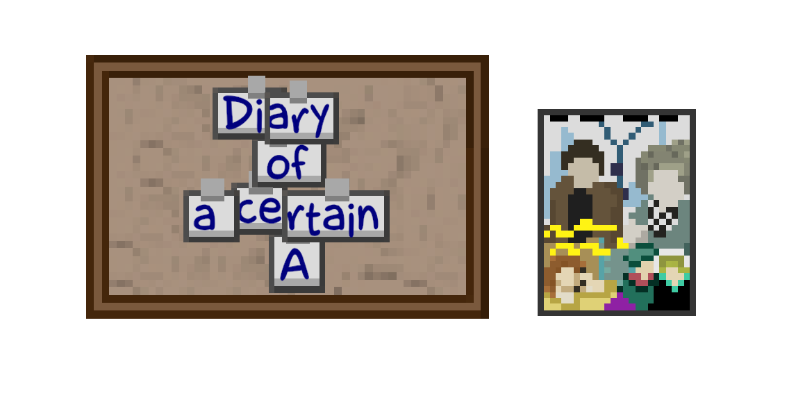 Diary of a certain A: Chapter I