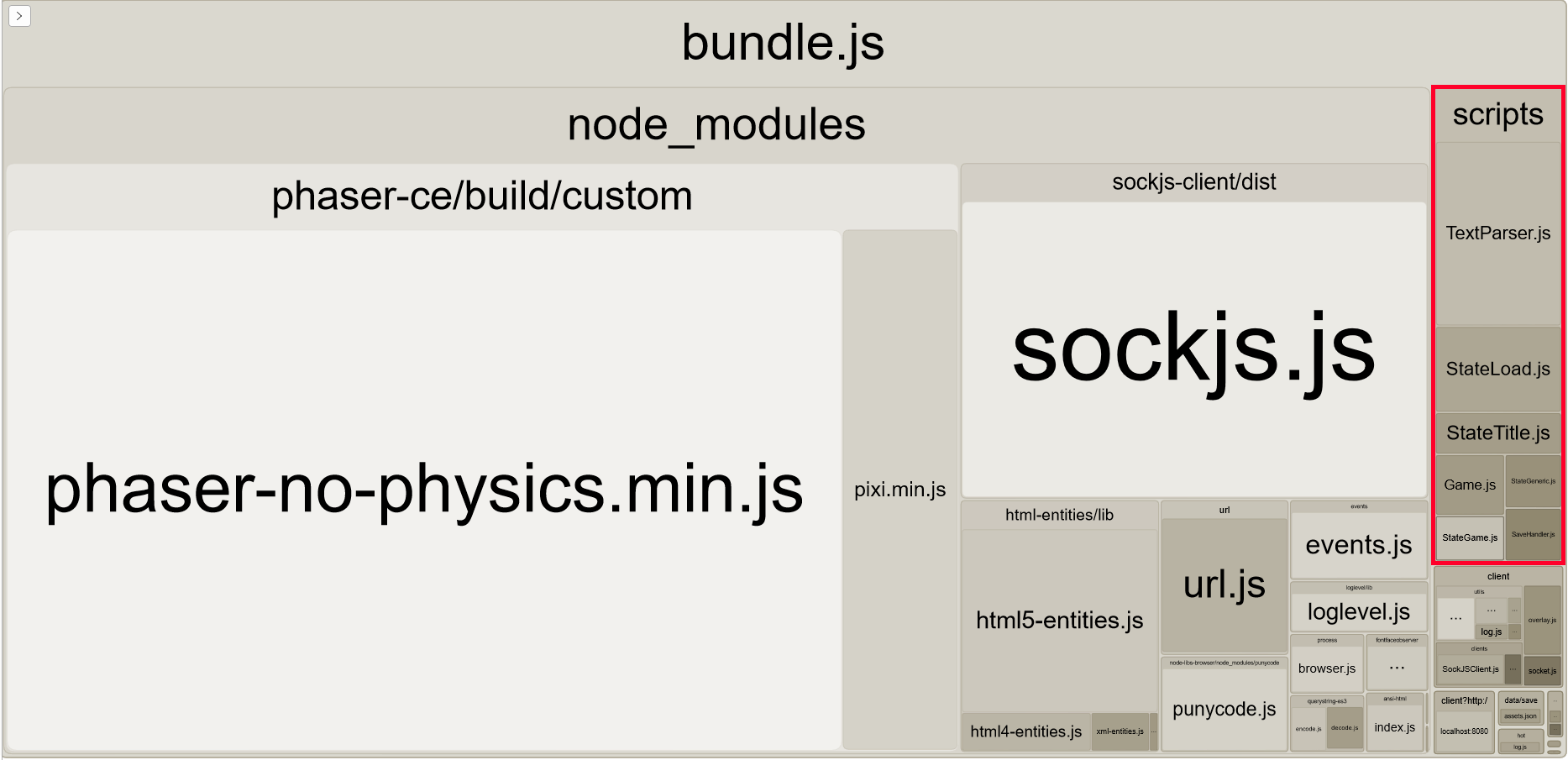 Building a Visual Novel in Under 3MB - Cooped Up! by 3 Halves Games
