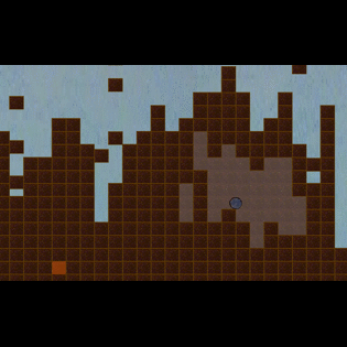 Cover image for Chaotic Ascent