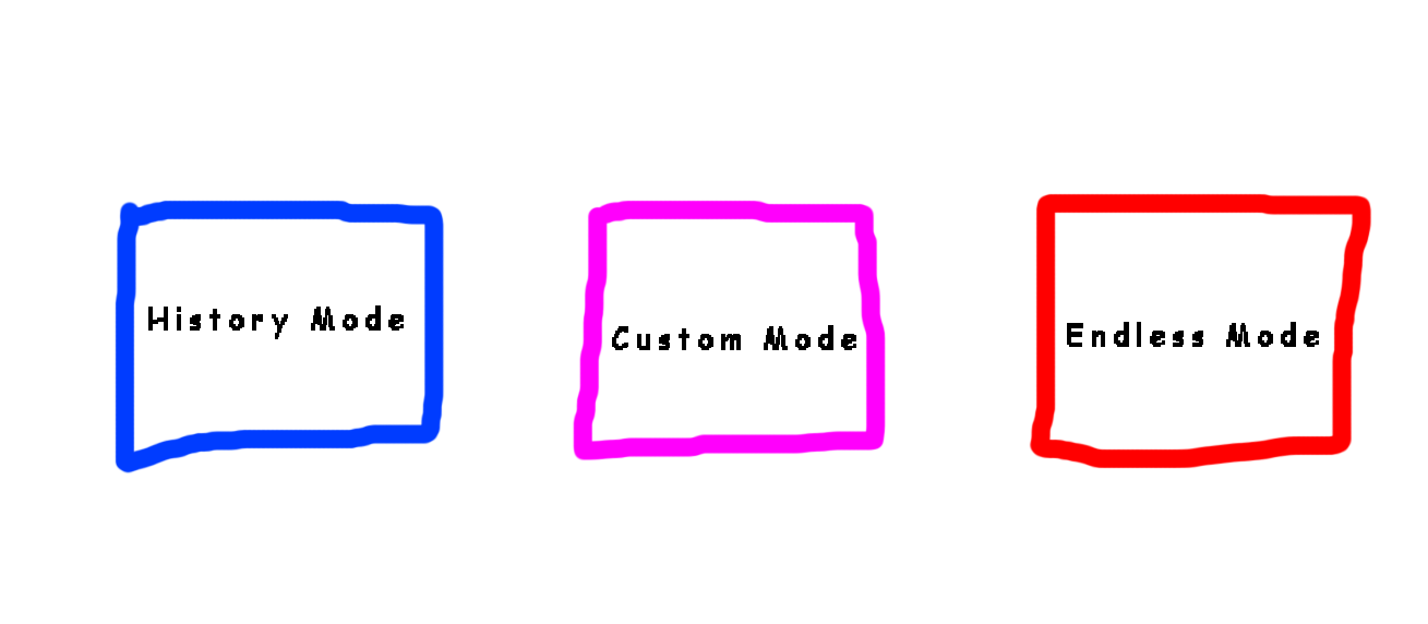 Hey! Paulo 94 I have another new mode selection screen You can use it if you want.