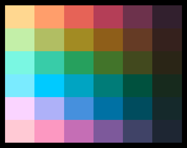 0 Result Images of Pixel Art Color Palette Procreate - PNG Image Collection