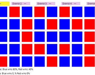 Gerrymandering