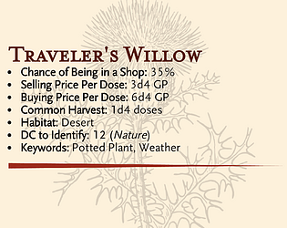 Balsams and Balms- Traveler's Willow
