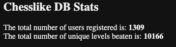 chesslike db stats