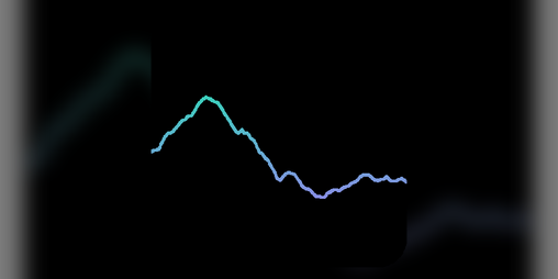 Cover image for Noise Visualizer