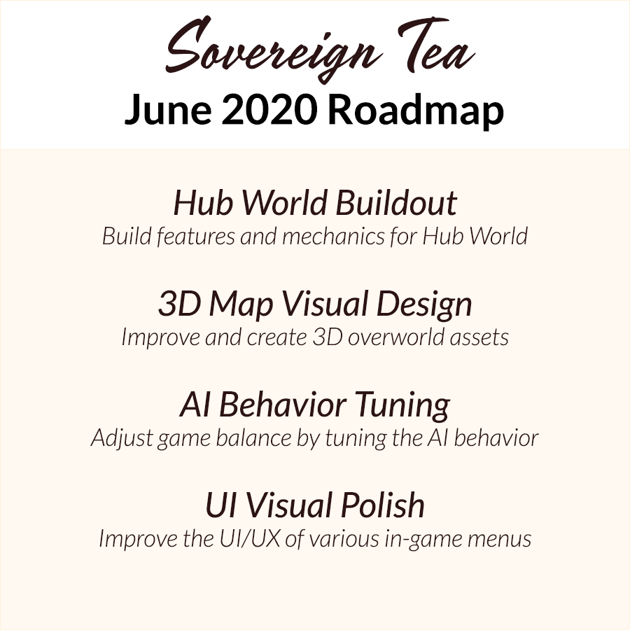 June 2020 Roadmap