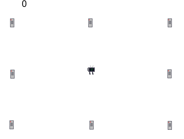 Telly Test