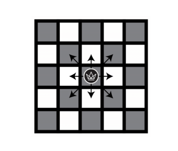 Cover image for Shift