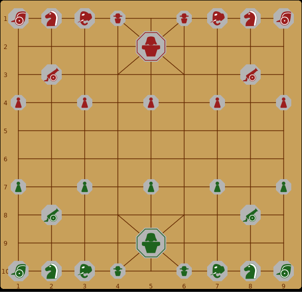 Korean Chess Game Recorder by sphyrth