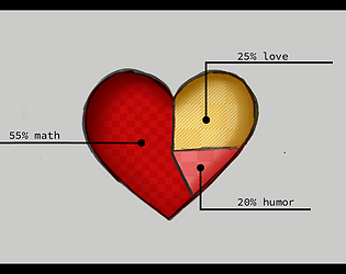 Educational Visual Novel
