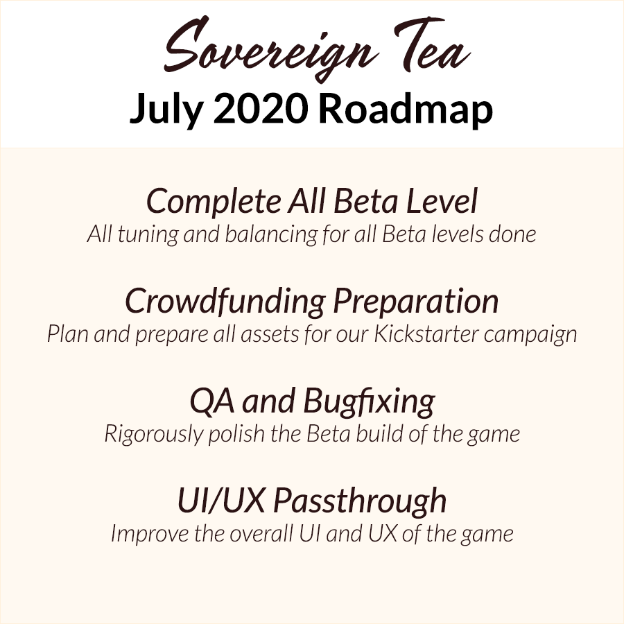 July 2020 Roadmap