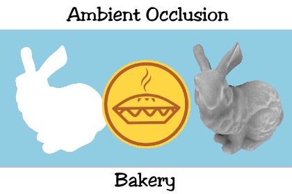 Ambient Occlusion Bakery