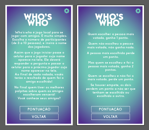 Who's Who • Mais sobre o jogo - Who's Who by Mr_Goburin, Ana