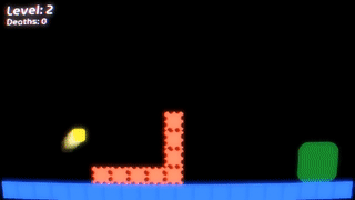 Death Is The Key (Jam Game)