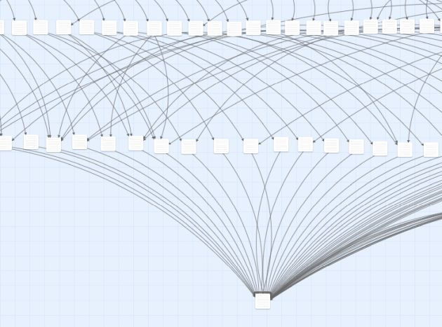 A Fine Network of Lines
