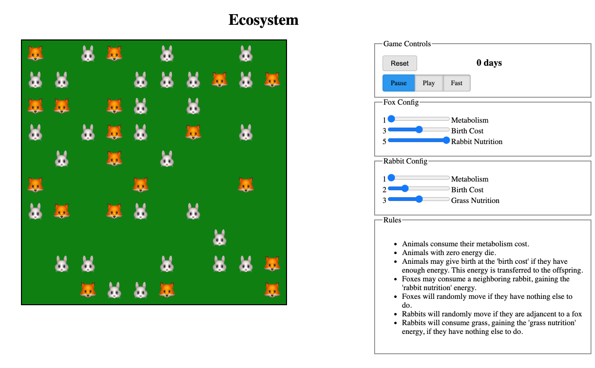 Ecosystem