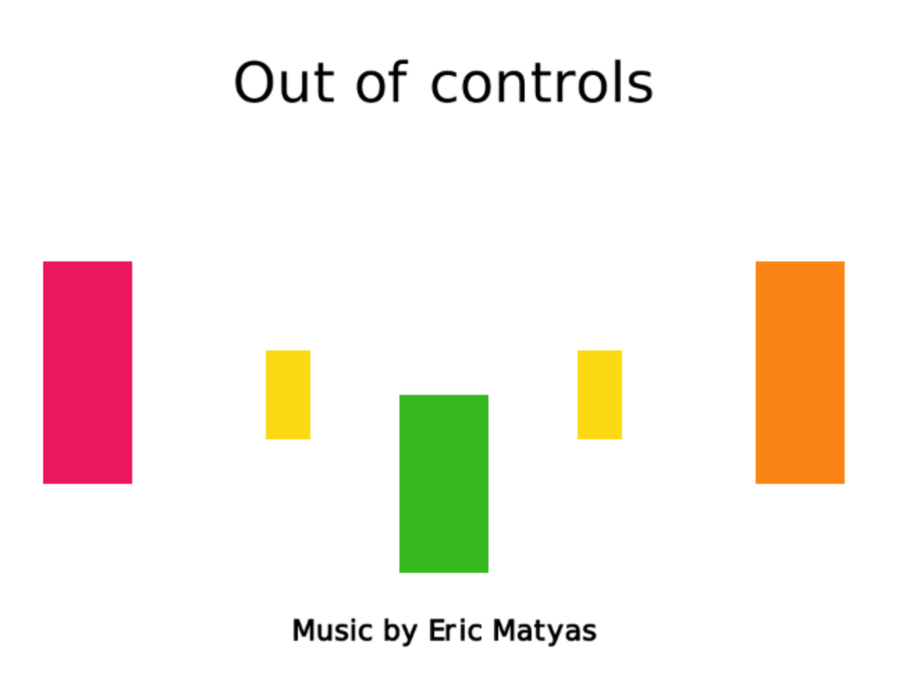 Cover image for Out Of Controls