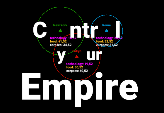 Cover image for Control your Empire