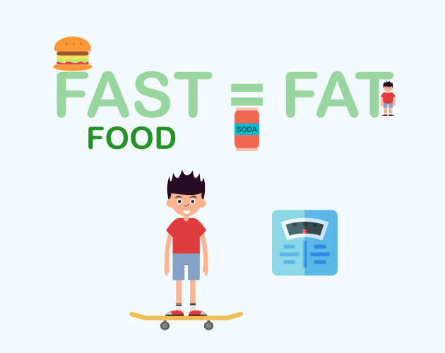 Cover image for Fast = Fat