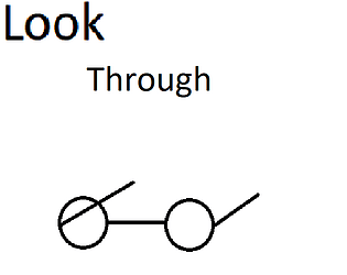 Look Through!
