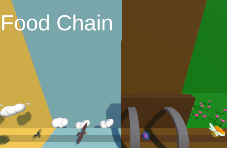 Cover image for Food Chain