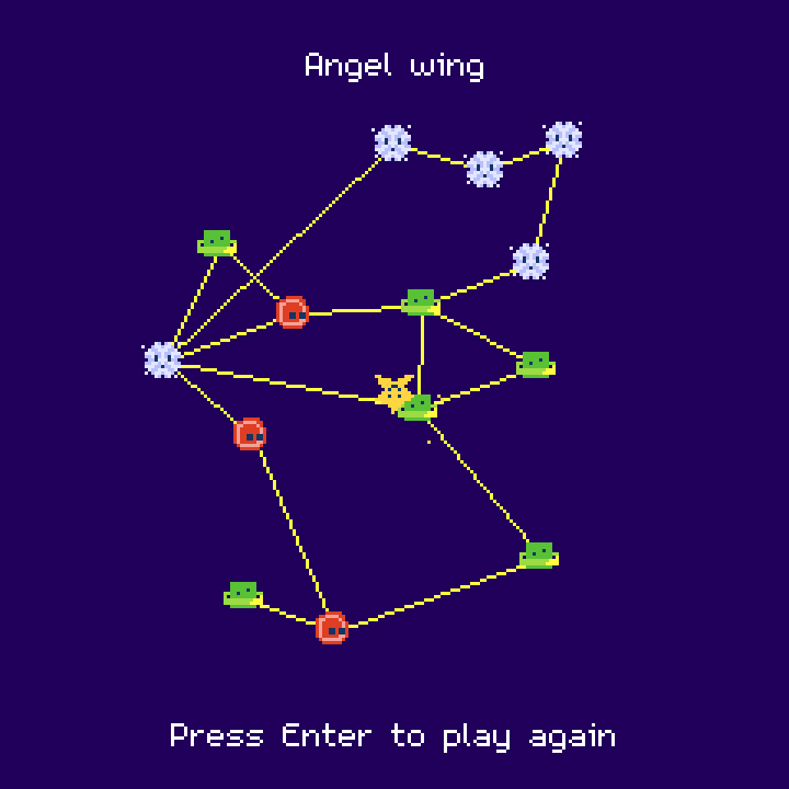 Cover image for Constellator