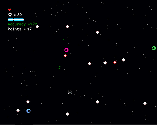 Unnamed Bullet Hell