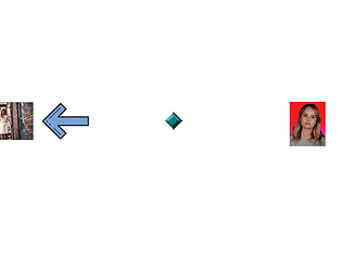 Ignore Arrows