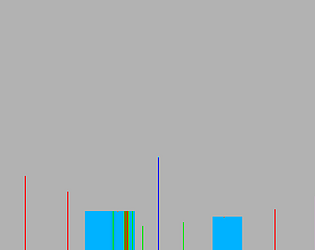Pixel Perfect