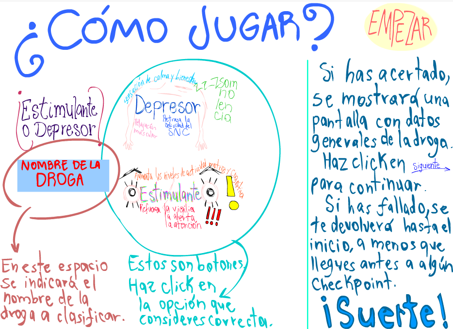 juego depresor o estimulante