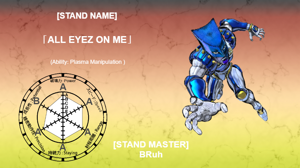 The stats for my custom stand dead eyes : r/fanStands