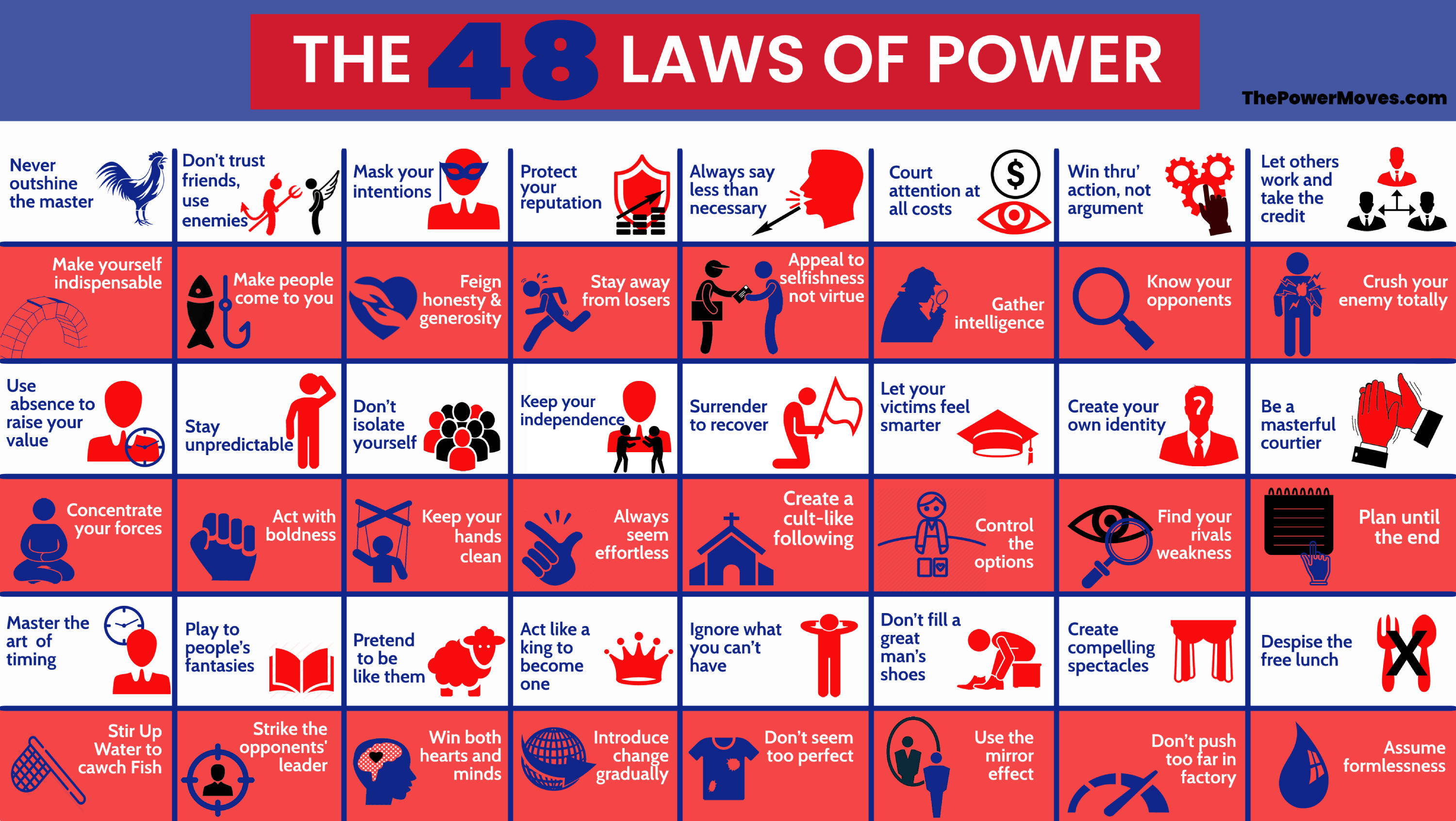 The 48 Laws Of Power Demo By JordanBlossey
