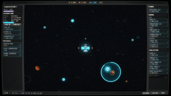 Expanding the station network across different sectors