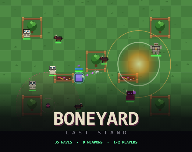 Cover image for Boneyard: Last Stand