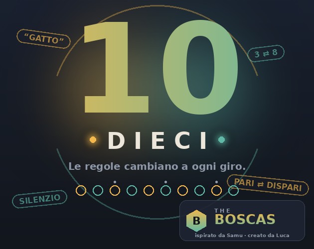 Dieci