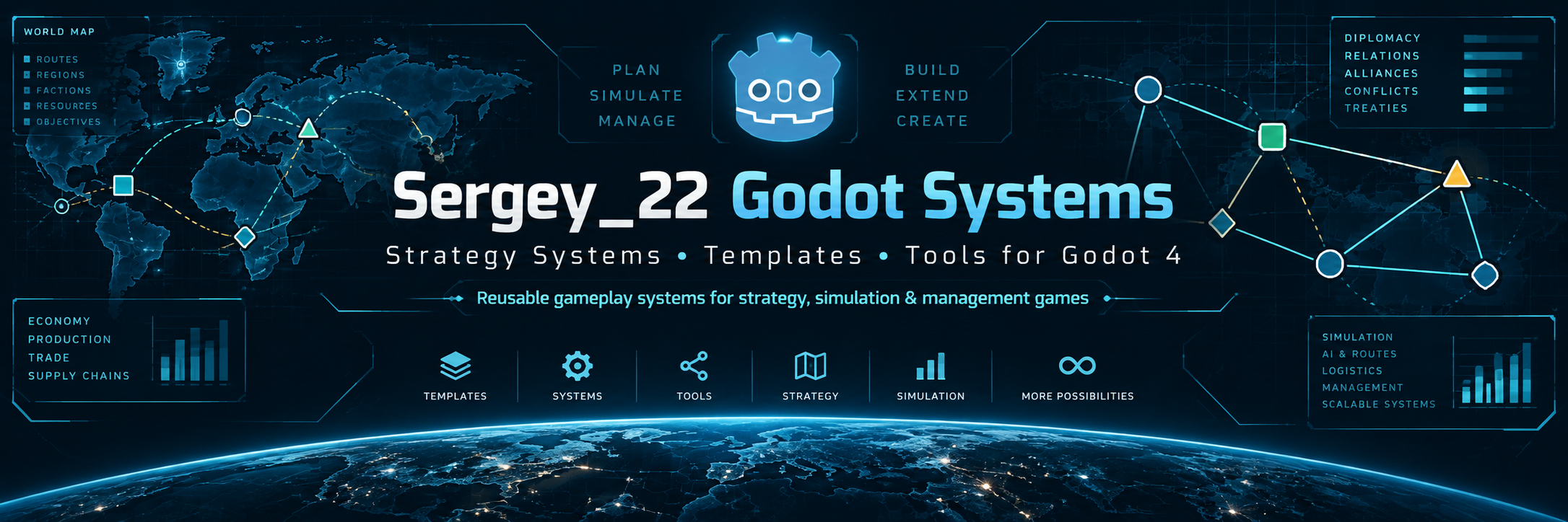 Compact Ui Examples Godot Strategic World Map & Convoy System by Sergey_22-Godot Systems