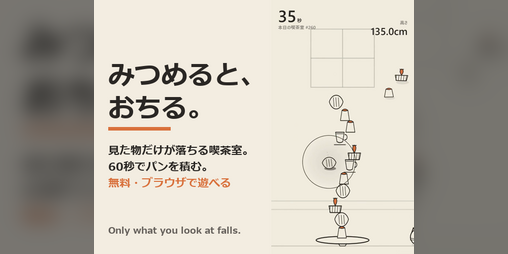 Cover image for みつめると、おちる。 / Only What You Look At Falls